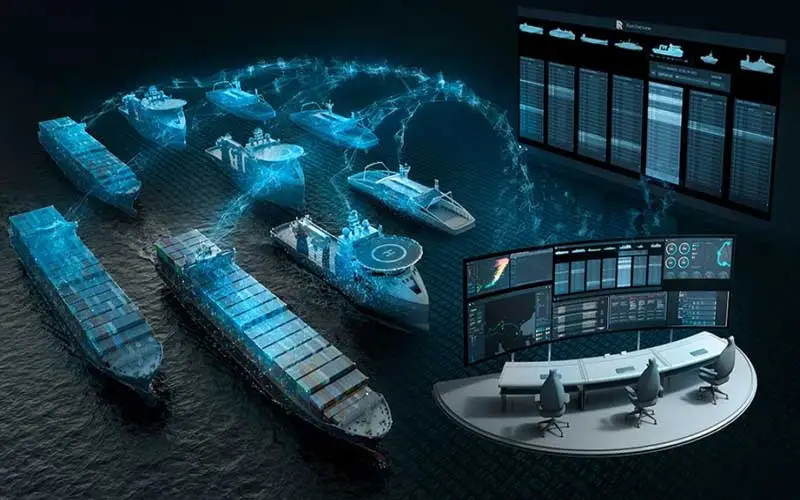 IA y automatización de procesos